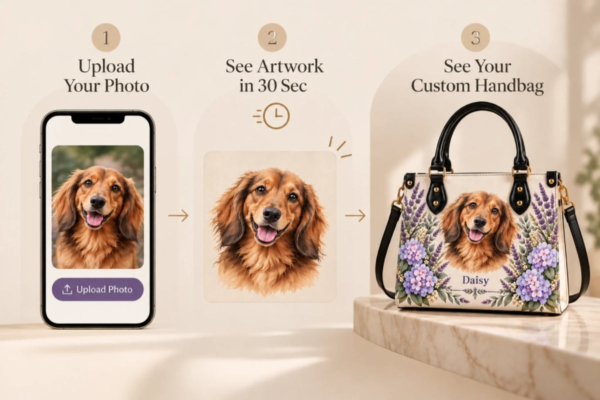 how it work